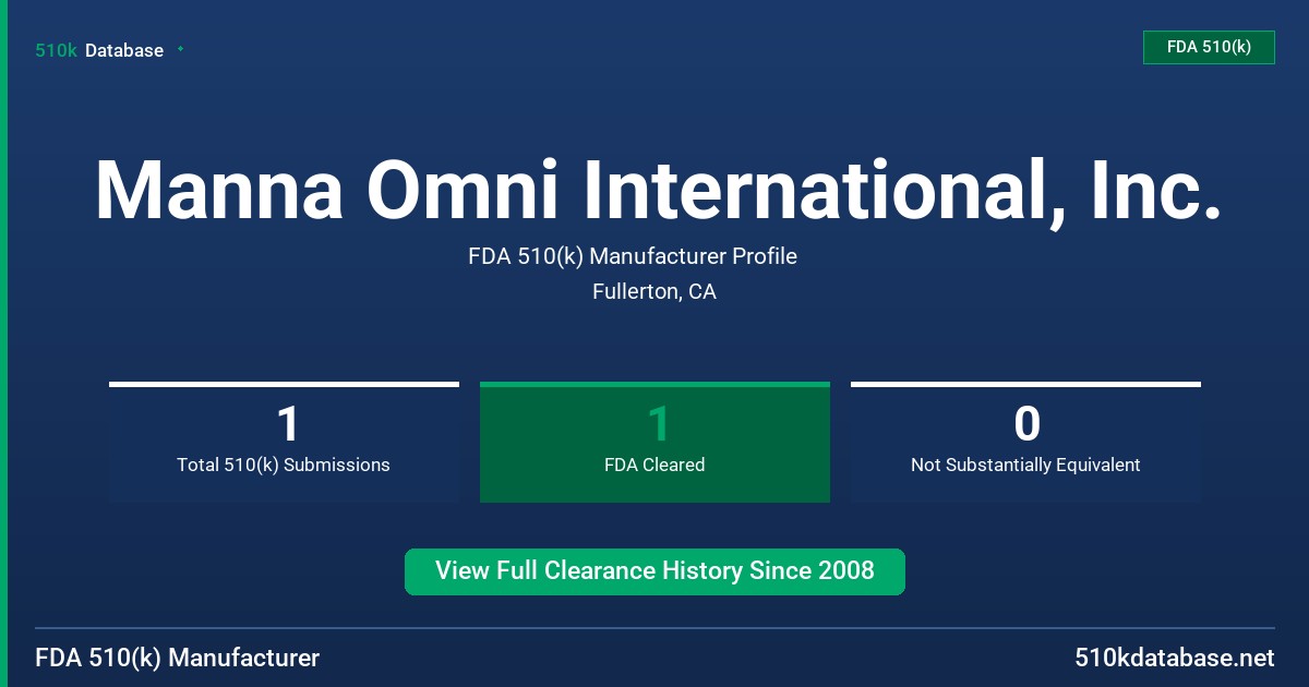 Manna Omni International, Inc. FDA 510(k) Manufacturer Profile