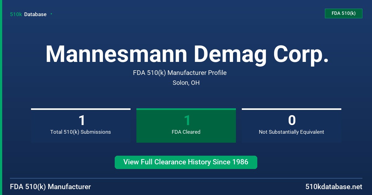 Mannesmann Demag Corp. FDA 510(k) Manufacturer Profile