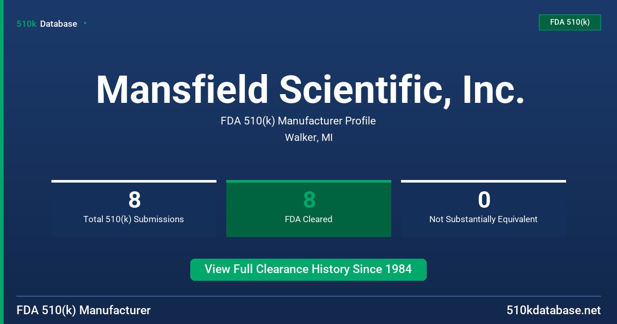 Mansfield Scientific, Inc. FDA 510(k) Manufacturer Profile