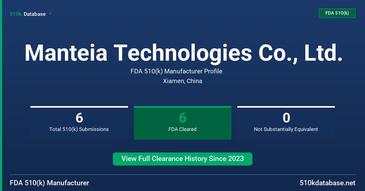 Manteia Technologies Co., Ltd. FDA 510(k) Manufacturer Profile