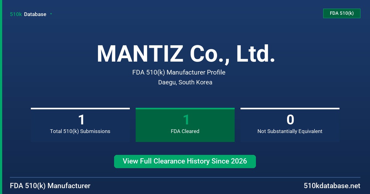 MANTIZ Co., Ltd. FDA 510(k) Manufacturer Profile