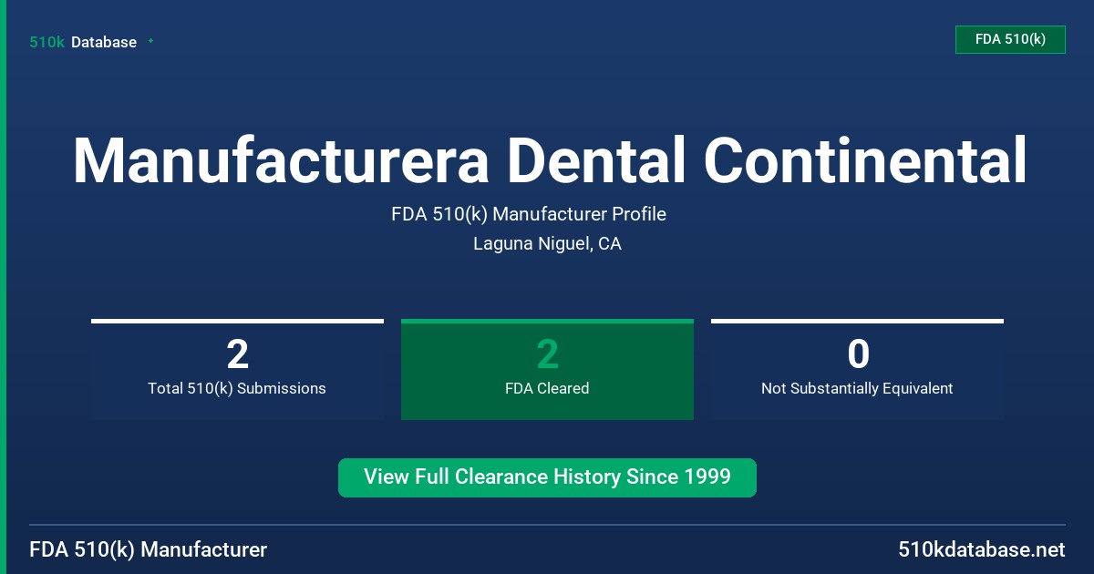 Manufacturera Dental Continental FDA 510(k) Manufacturer Profile