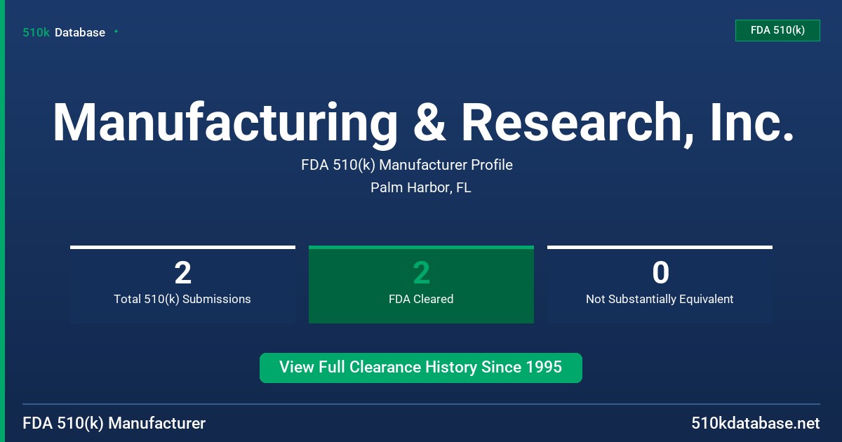 Manufacturing & Research, Inc. FDA 510(k) Manufacturer Profile