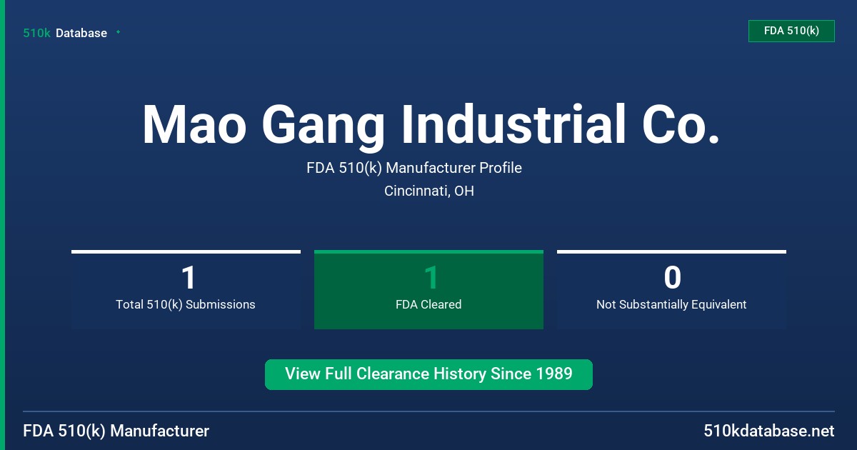 Mao Gang Industrial Co. FDA 510(k) Manufacturer Profile