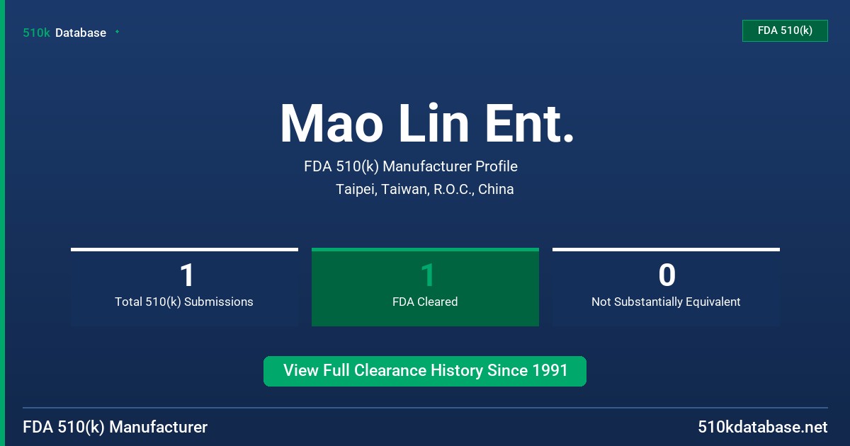 Mao Lin Ent. FDA 510(k) Manufacturer Profile