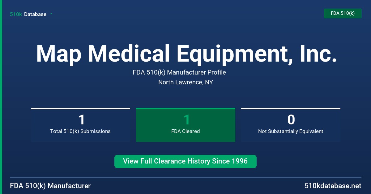 Map Medical Equipment, Inc. FDA 510(k) Manufacturer Profile