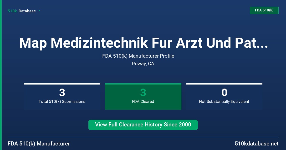 Map Medizintechnik Fur Arzt Und Patient GmbH FDA 510(k) Manufacturer Profile