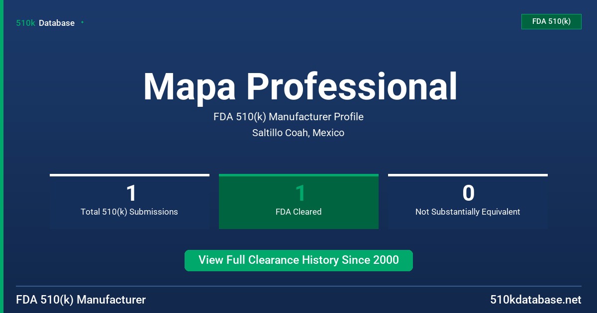 Mapa Professional FDA 510(k) Manufacturer Profile