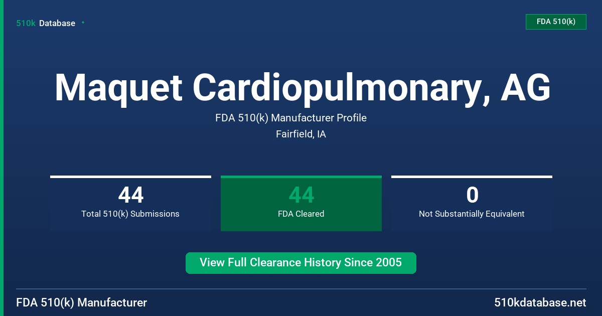 Maquet Cardiopulmonary, AG FDA 510(k) Manufacturer Profile