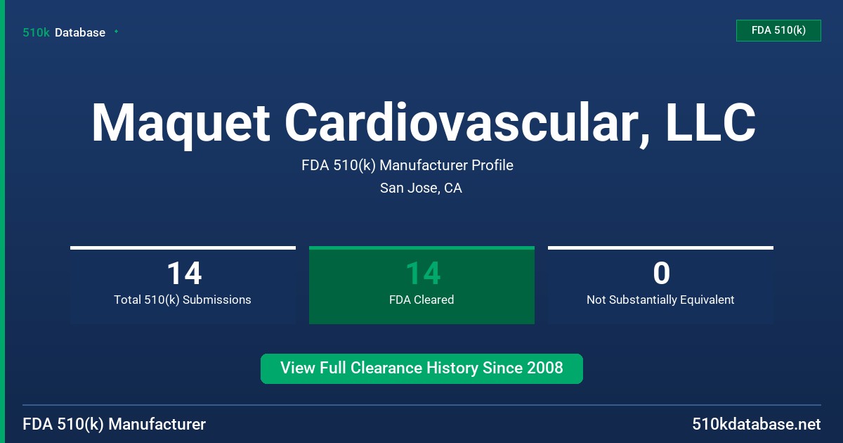 Maquet Cardiovascular, LLC FDA 510(k) Manufacturer Profile