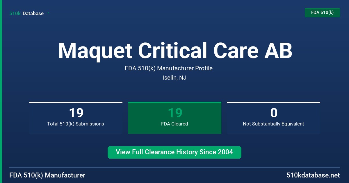 Maquet Critical Care AB FDA 510(k) Manufacturer Profile