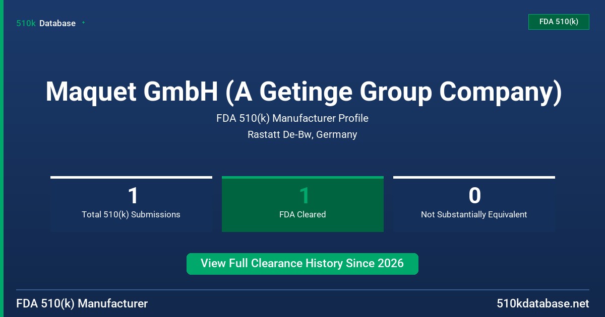 Maquet GmbH (A Getinge Group Company) FDA 510(k) Manufacturer Profile