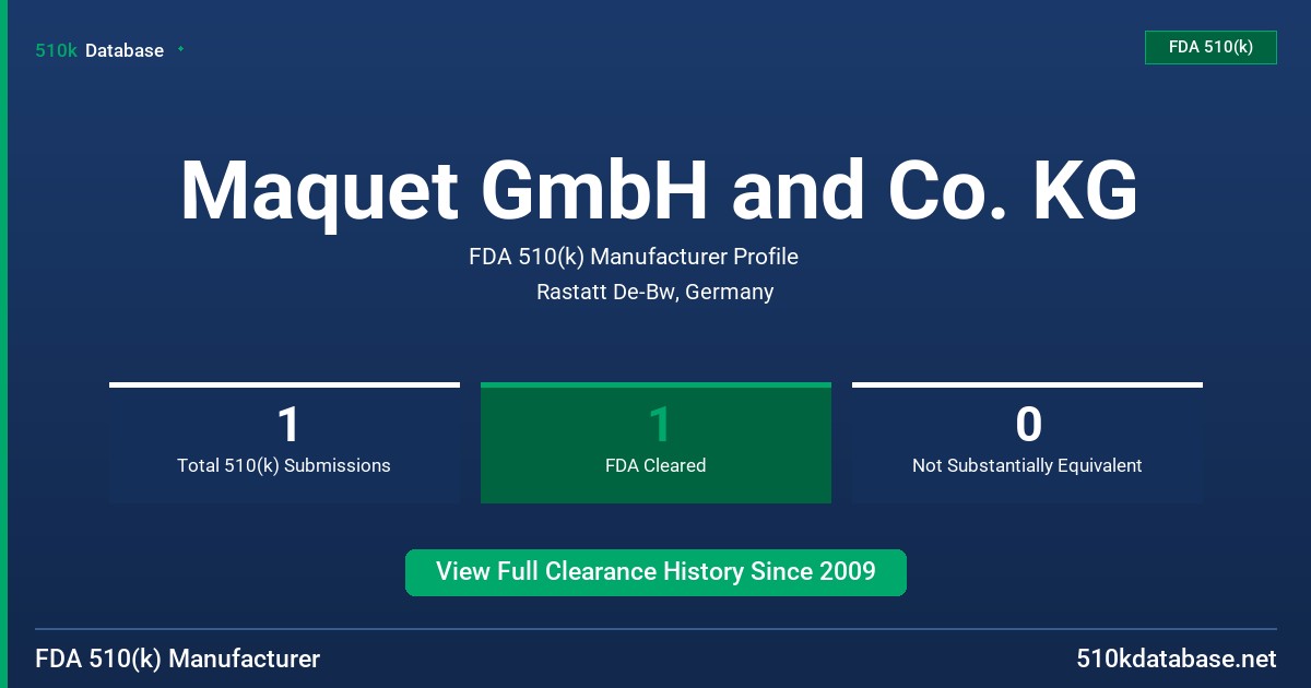 Maquet GmbH and Co. KG FDA 510(k) Manufacturer Profile