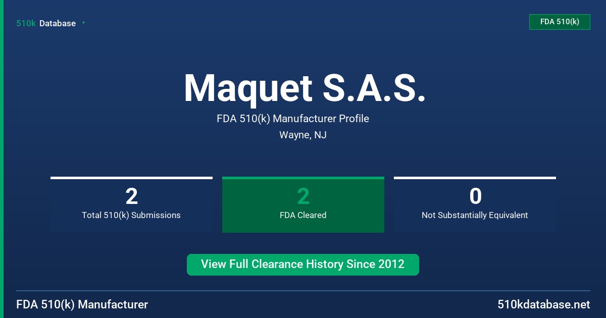 Maquet S.A.S. FDA 510(k) Manufacturer Profile