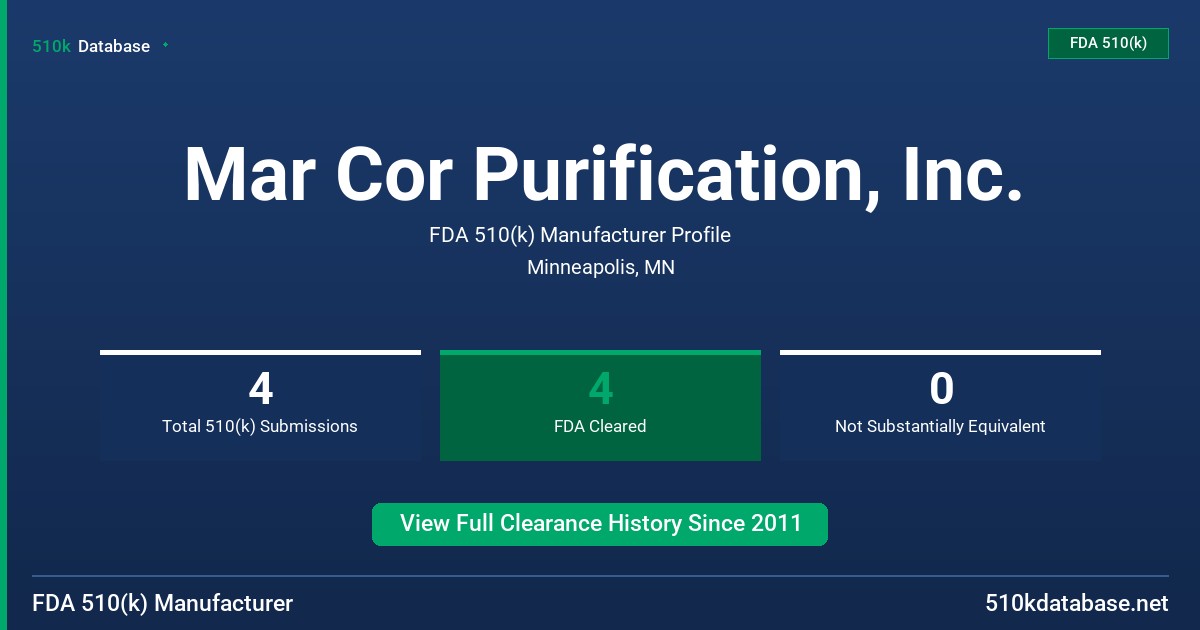 Mar Cor Purification, Inc. FDA 510(k) Manufacturer Profile