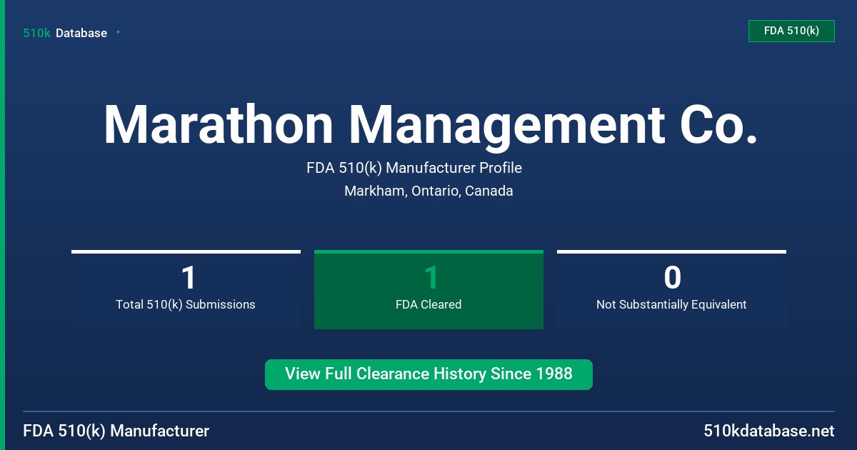 Marathon Management Co. FDA 510(k) Manufacturer Profile