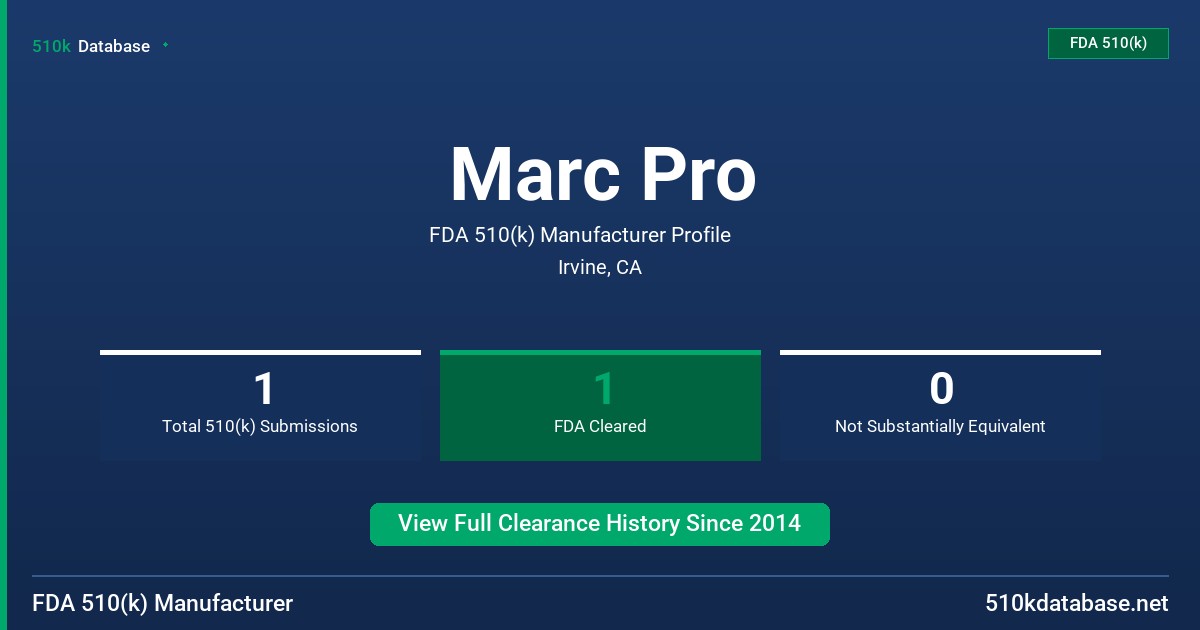 Marc Pro FDA 510(k) Manufacturer Profile