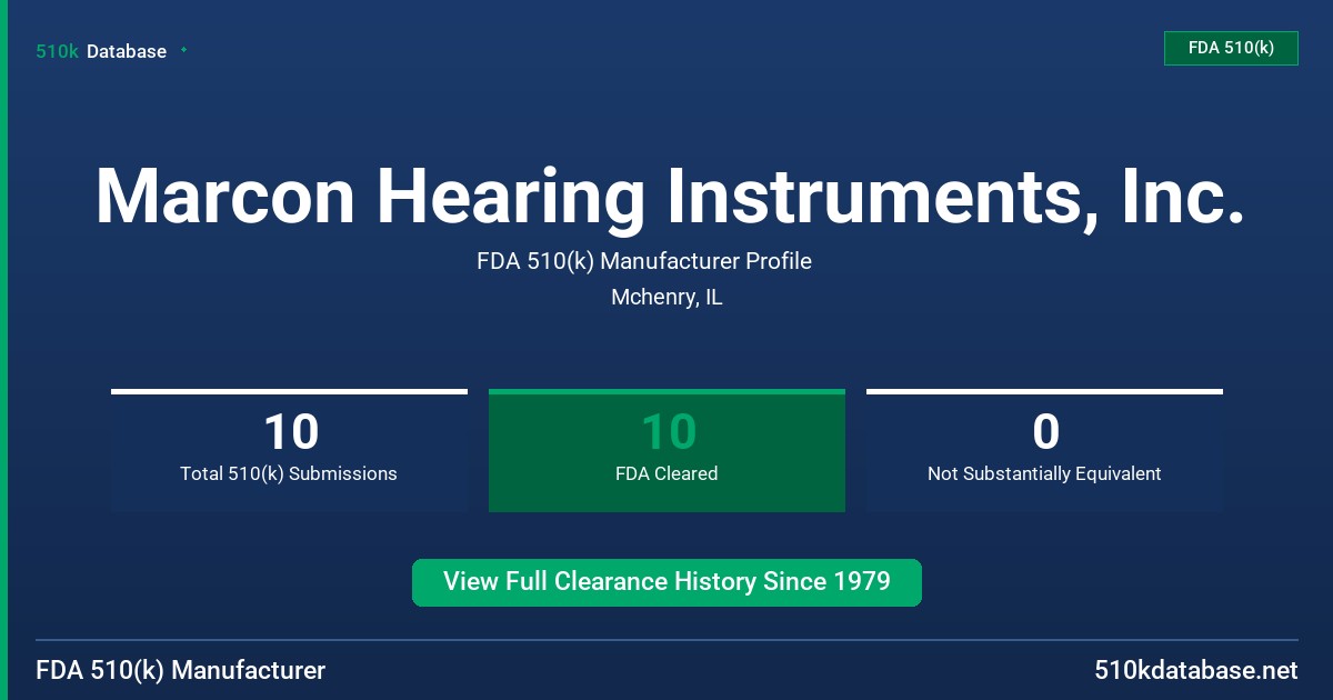 Marcon Hearing Instruments, Inc. FDA 510(k) Manufacturer Profile
