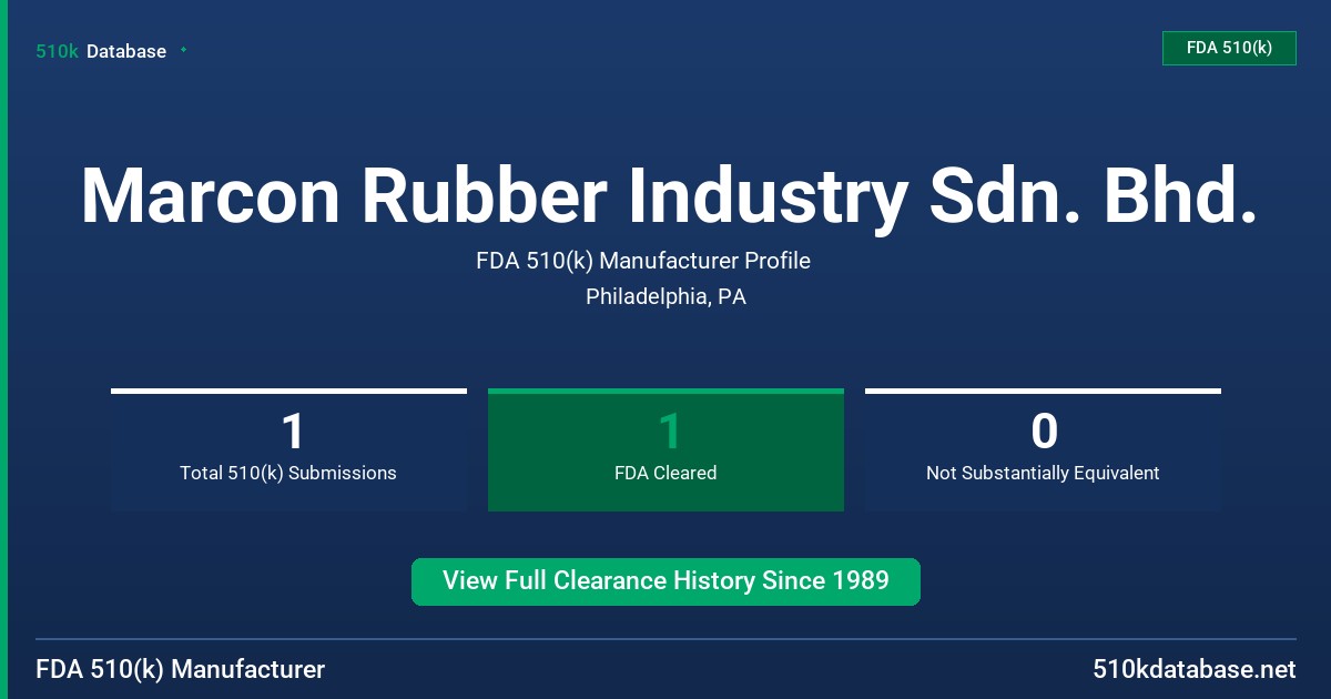 Marcon Rubber Industry Sdn. Bhd. FDA 510(k) Manufacturer Profile