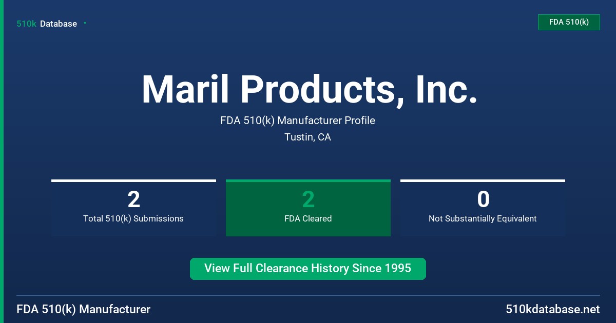 Maril Products, Inc. FDA 510(k) Manufacturer Profile