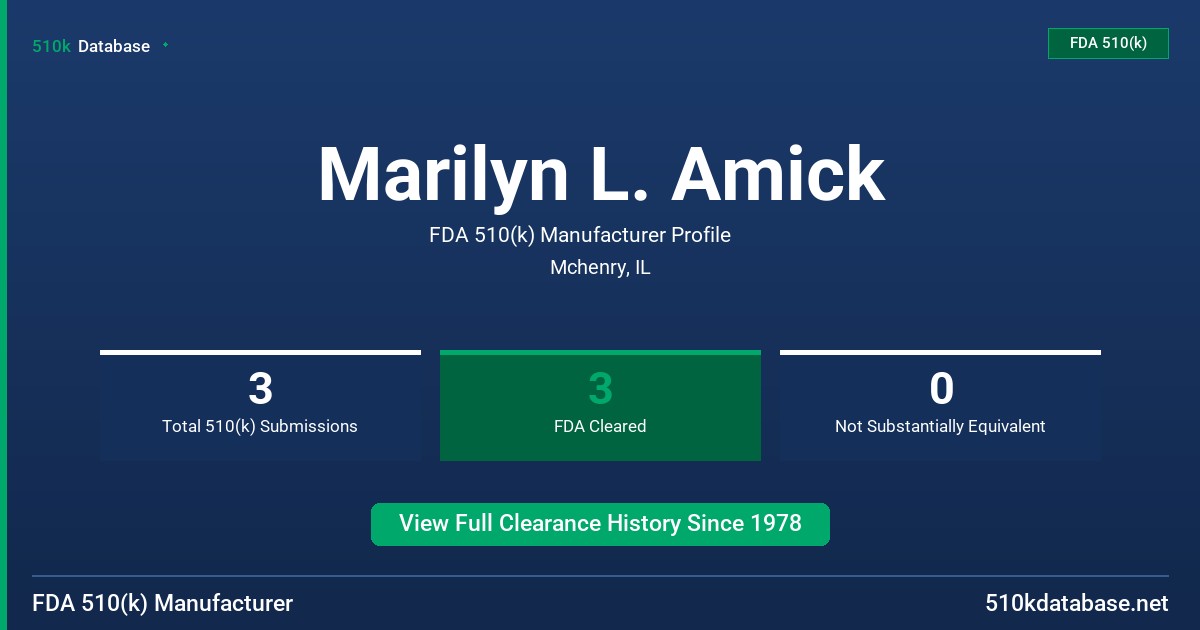 Marilyn L. Amick FDA 510(k) Manufacturer Profile