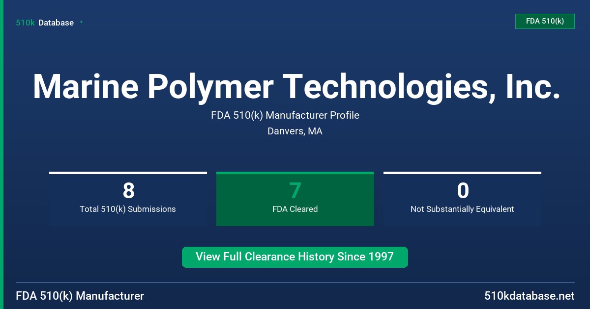 Marine Polymer Technologies, Inc. FDA 510(k) Manufacturer Profile