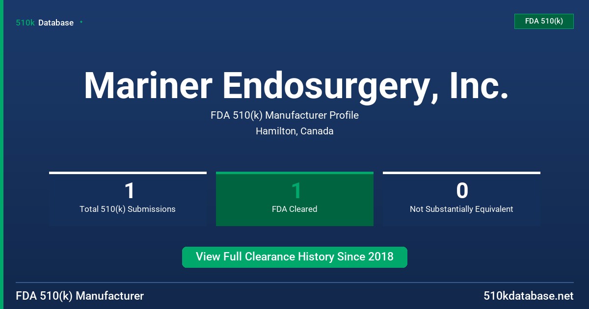 Mariner Endosurgery, Inc. FDA 510(k) Manufacturer Profile