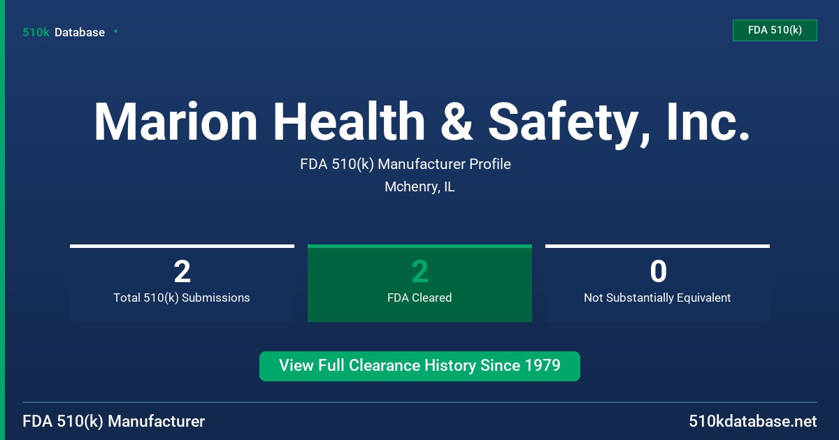 Marion Health & Safety, Inc. FDA 510(k) Manufacturer Profile