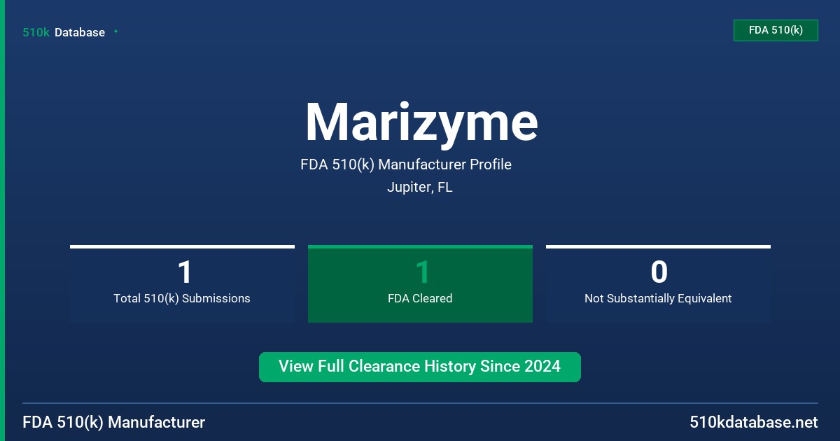 Marizyme FDA 510(k) Manufacturer Profile