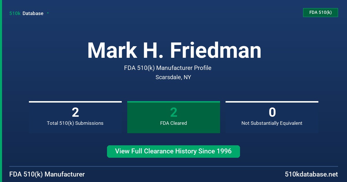 Mark H. Friedman FDA 510(k) Manufacturer Profile