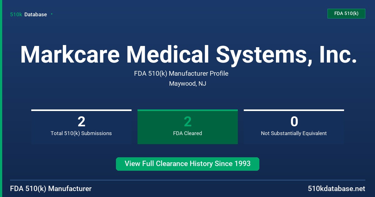 Markcare Medical Systems, Inc. FDA 510(k) Manufacturer Profile