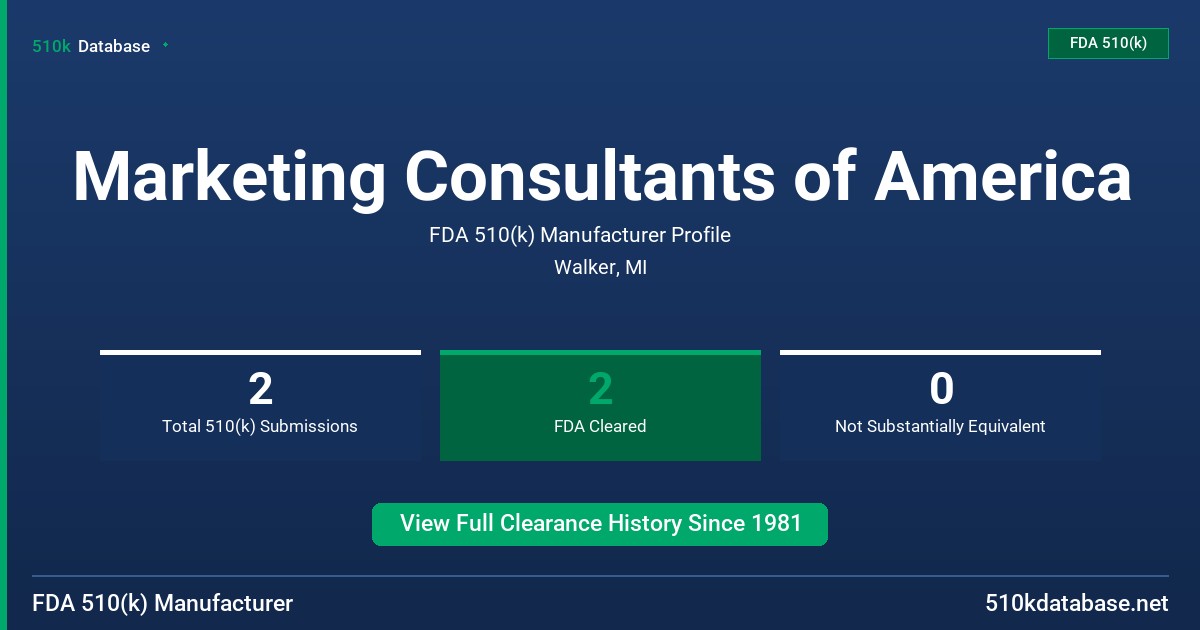 Marketing Consultants of America FDA 510(k) Manufacturer Profile