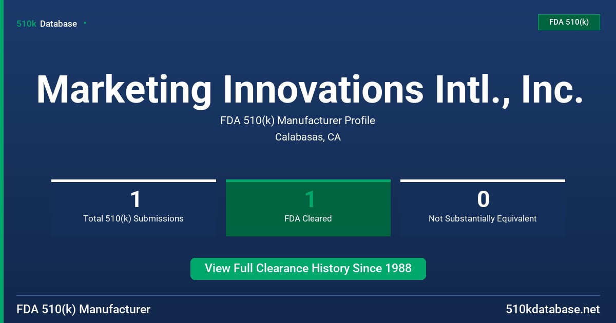 Marketing Innovations Intl., Inc. FDA 510(k) Manufacturer Profile