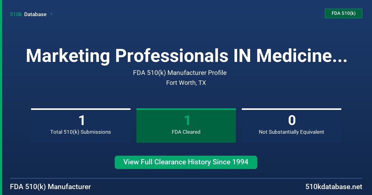 Marketing Professionals IN Medicine, Inc. FDA 510(k) Manufacturer Profile