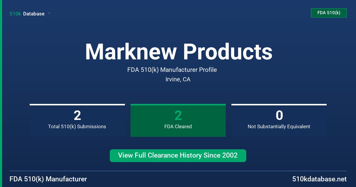 Marknew Products FDA 510(k) Manufacturer Profile