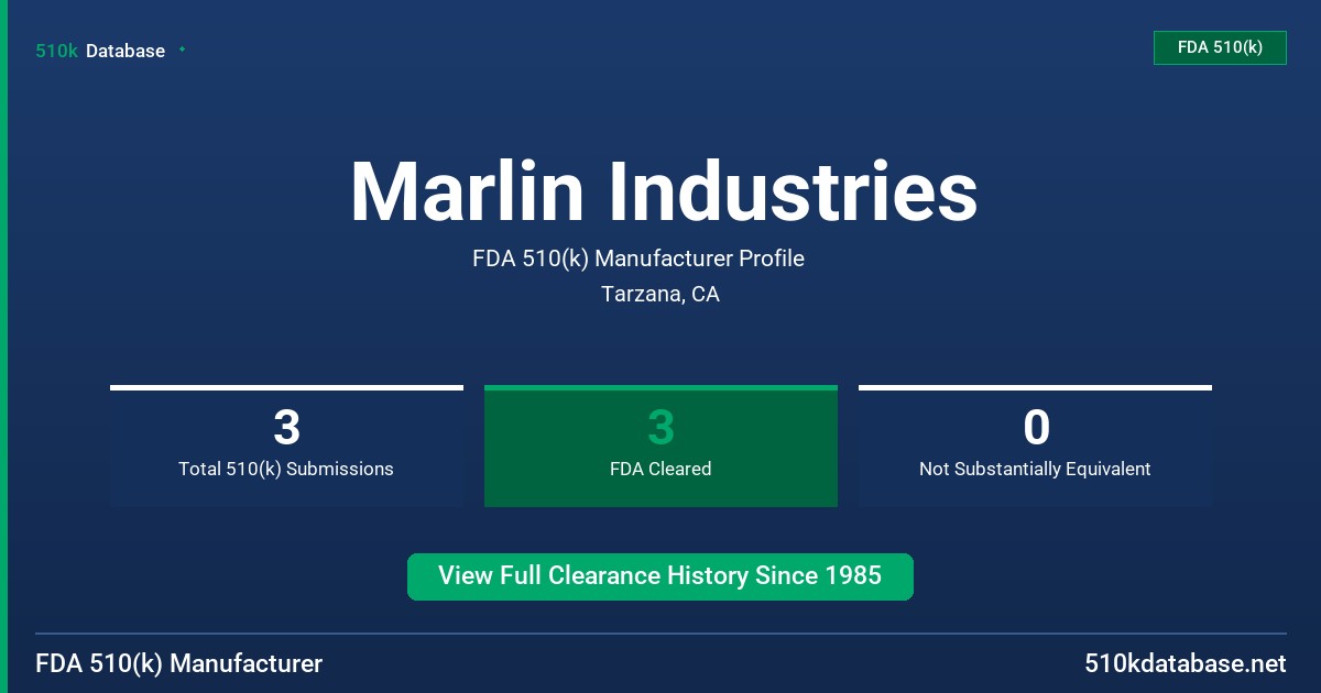Marlin Industries FDA 510(k) Manufacturer Profile