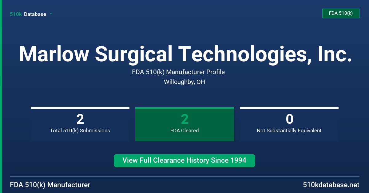 Marlow Surgical Technologies, Inc. FDA 510(k) Manufacturer Profile