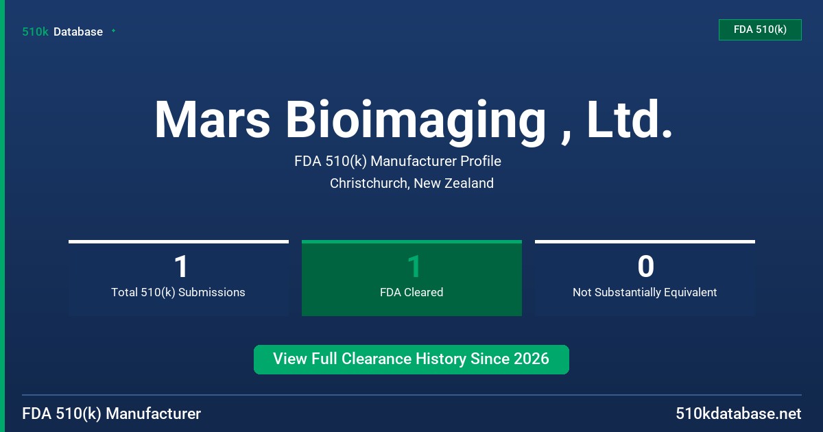 Mars Bioimaging , Ltd. FDA 510(k) Manufacturer Profile