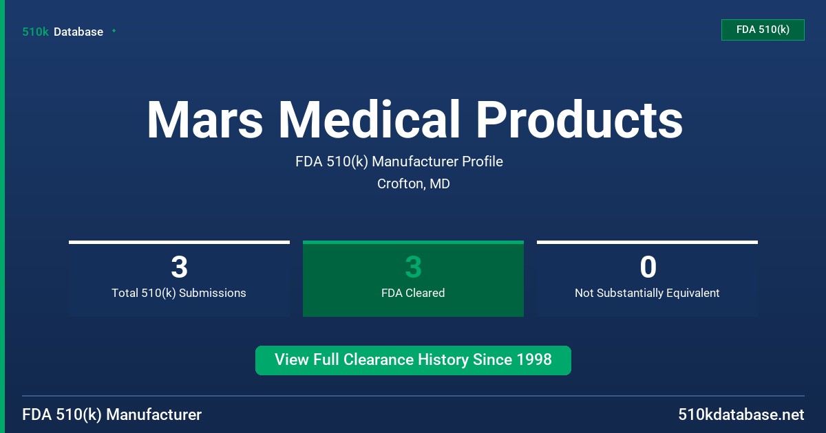 Mars Medical Products FDA 510(k) Manufacturer Profile