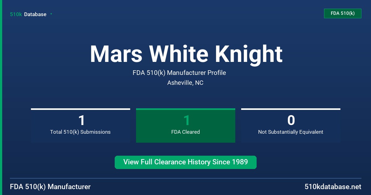 Mars White Knight FDA 510(k) Manufacturer Profile
