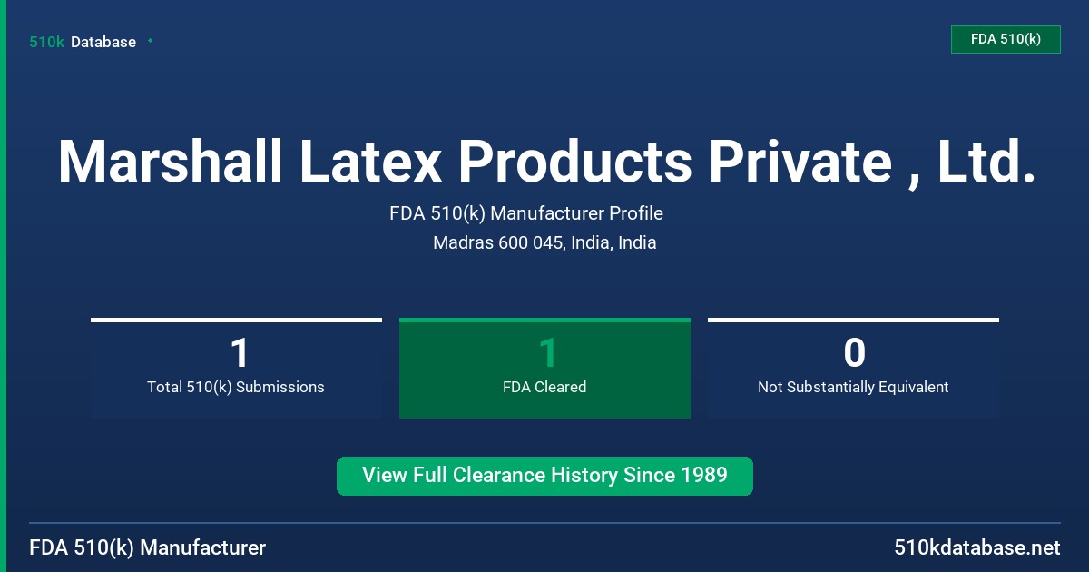 Marshall Latex Products Private , Ltd. FDA 510(k) Manufacturer Profile