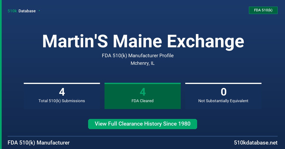 Martin'S Maine Exchange FDA 510(k) Manufacturer Profile