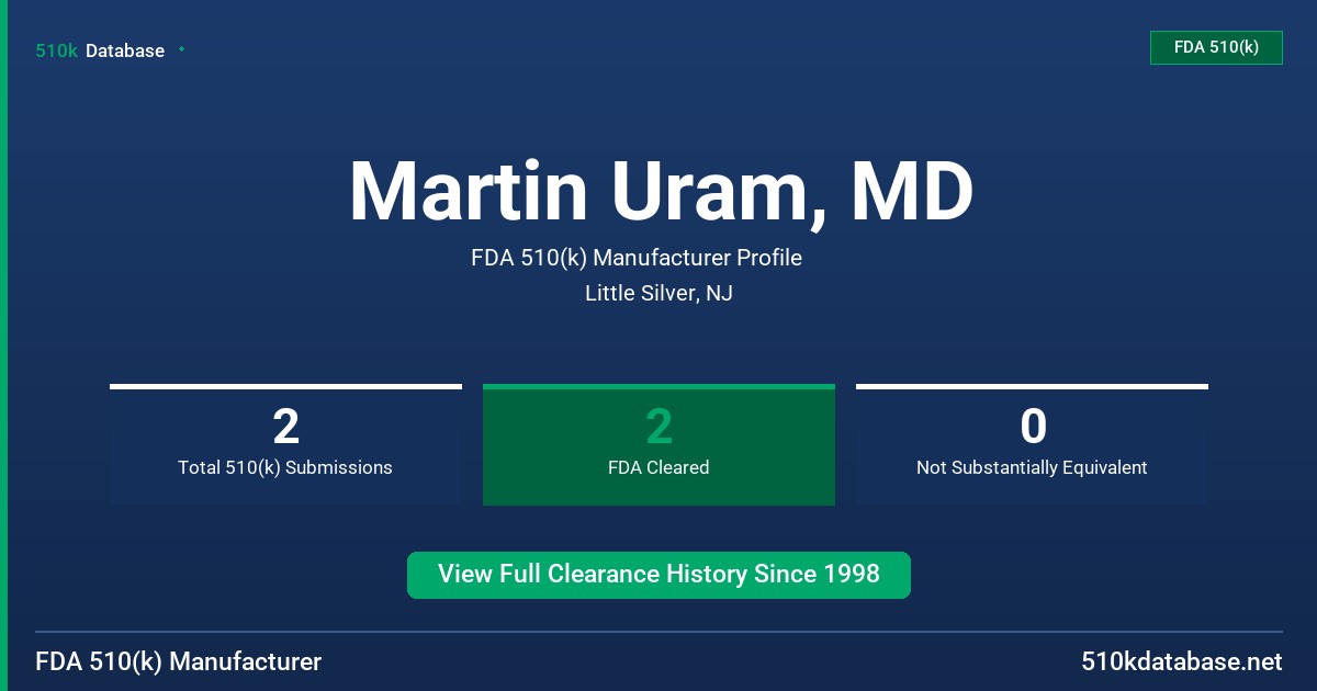Martin Uram, MD FDA 510(k) Manufacturer Profile
