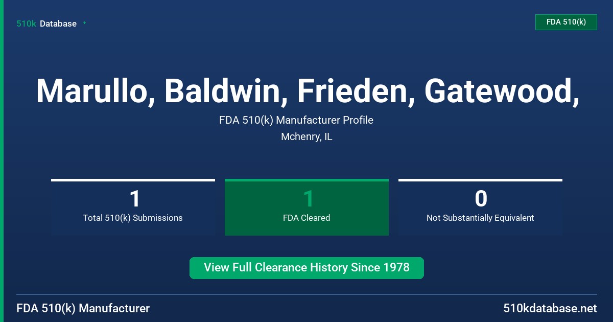 Marullo, Baldwin, Frieden, Gatewood, FDA 510(k) Manufacturer Profile