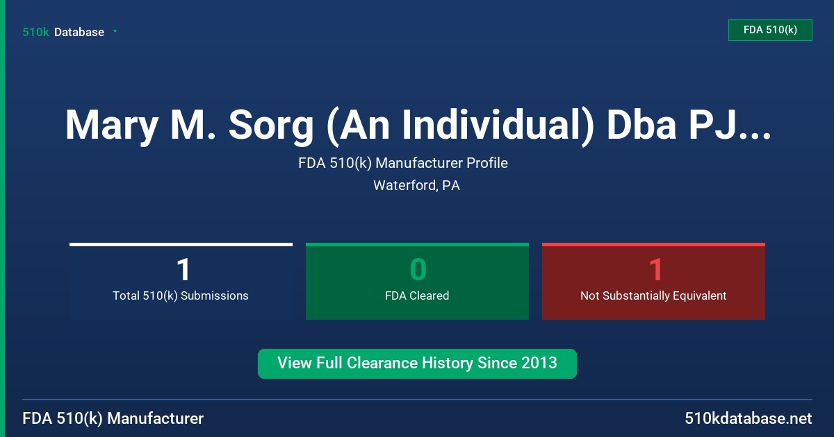 Mary M. Sorg (An Individual) Dba PJ Sleeper'S FDA 510(k) Manufacturer Profile