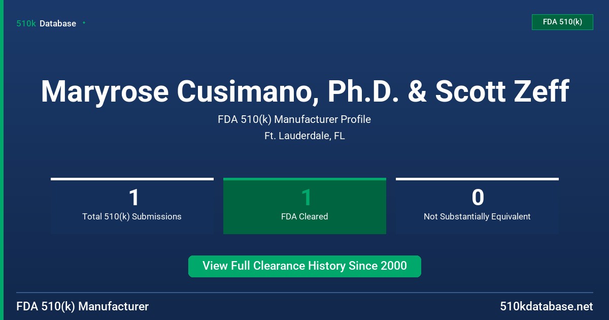 Maryrose Cusimano, Ph.D. & Scott Zeff FDA 510(k) Manufacturer Profile