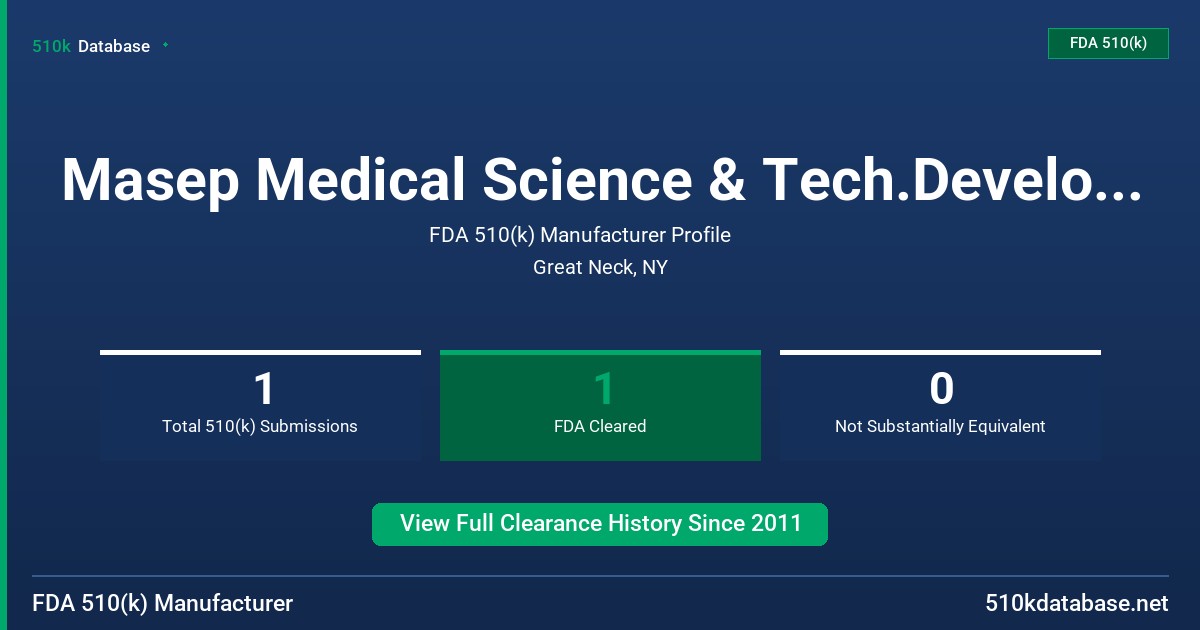 Masep Medical Science & Tech.Development (Shenzhen FDA 510(k) Manufacturer Profile