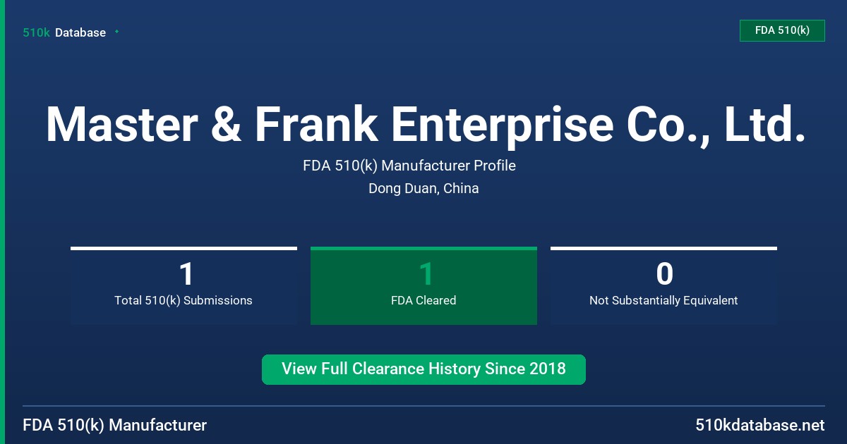 Master & Frank Enterprise Co., Ltd. FDA 510(k) Manufacturer Profile