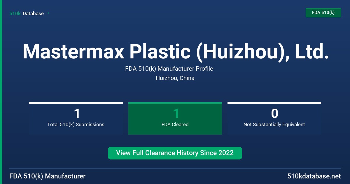 Mastermax Plastic (Huizhou), Ltd. FDA 510(k) Manufacturer Profile