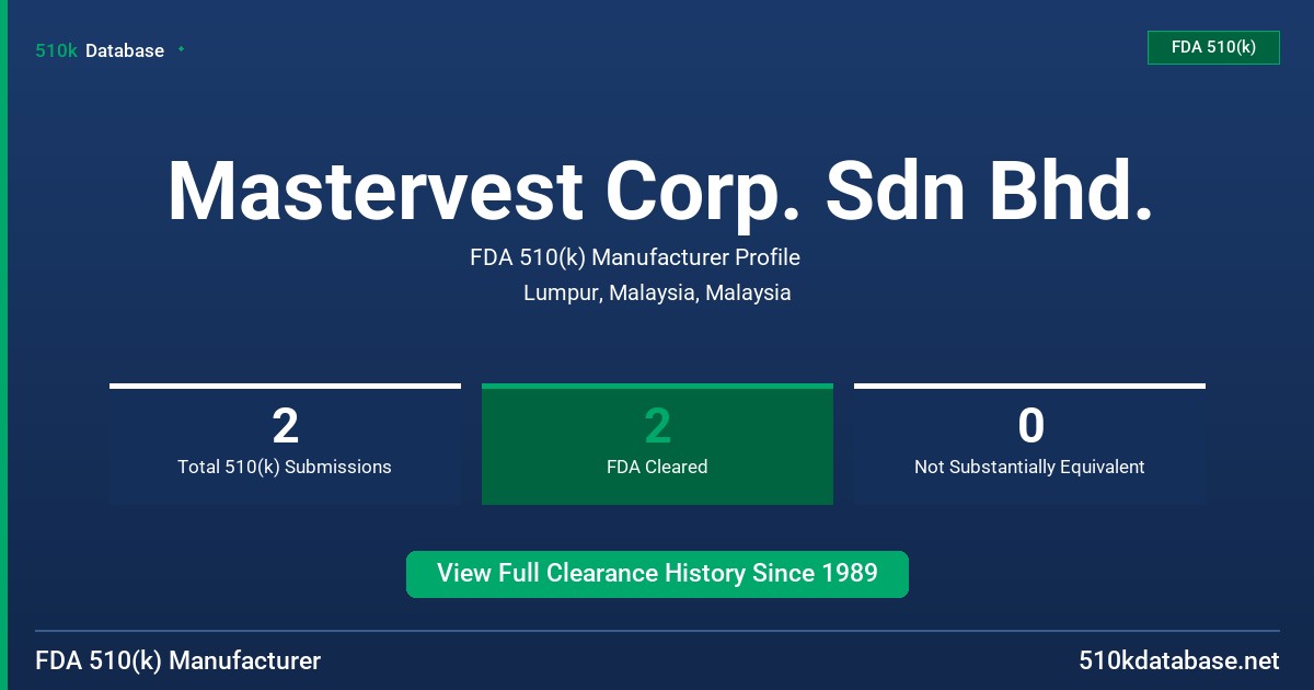 Mastervest Corp. Sdn Bhd. FDA 510(k) Manufacturer Profile
